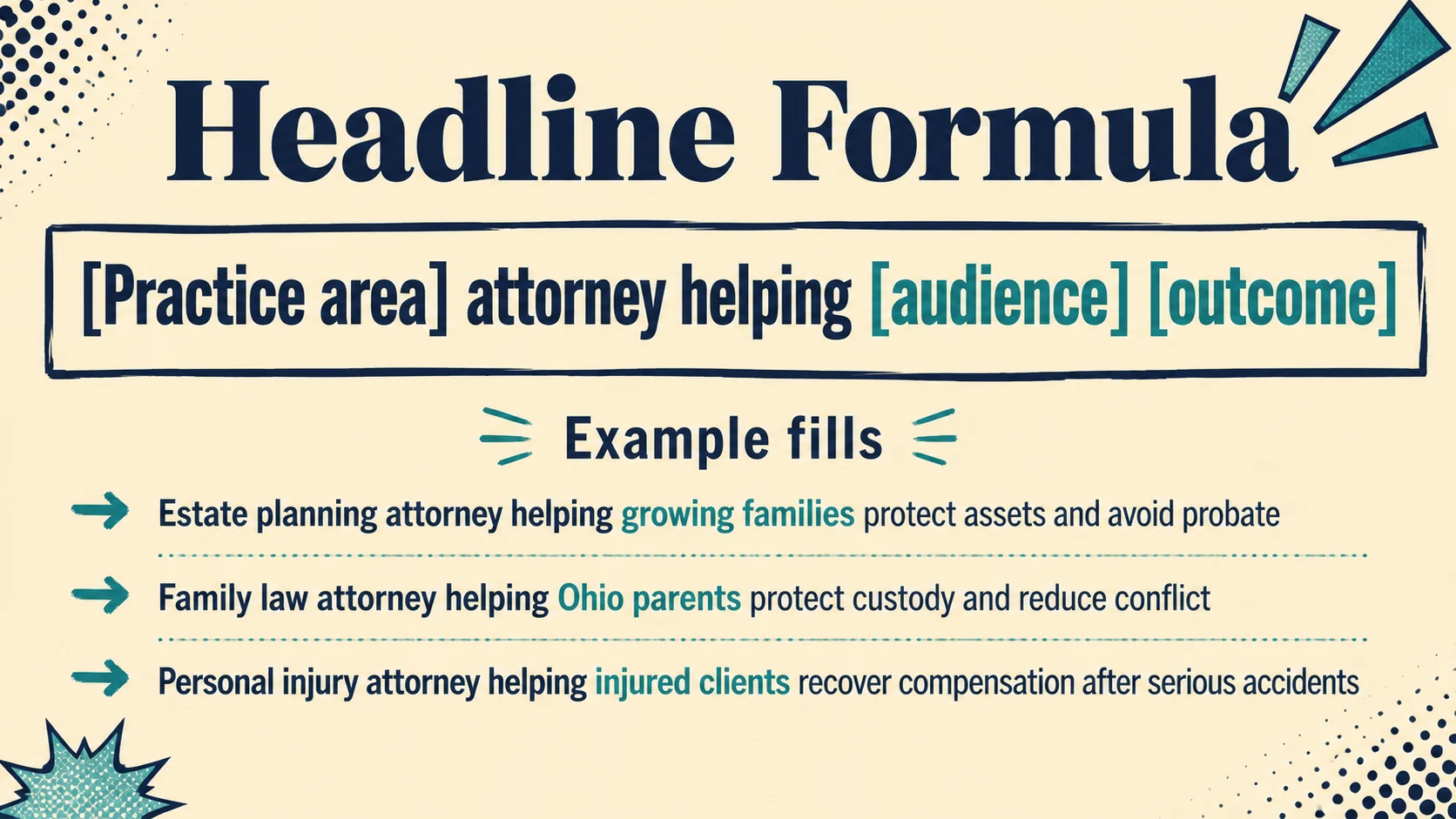 LinkedIn headline formula card for attorneys showing practice area, audience, and outcome