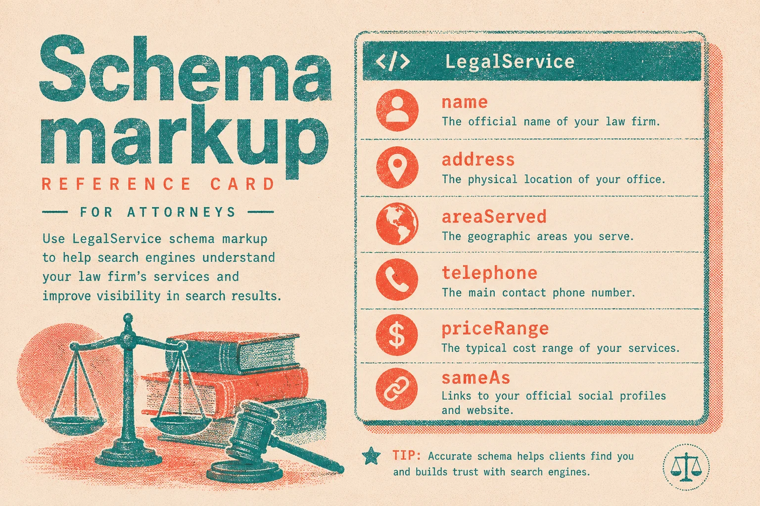 LegalService schema markup card for an attorney website